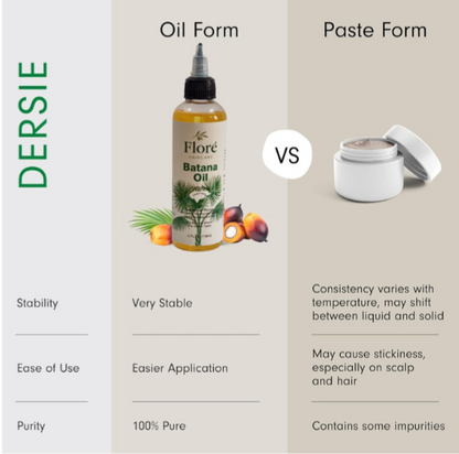 Floré Haircare Batana Oil 118ml | Pure Batana Oil for Hair Growth, Thinning Hair, Scalp Nourishment & Shine | 100% Natural, Paraben-Free, Vegan - Floré Haircare 